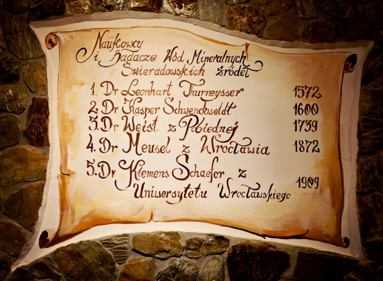 Музей курорта